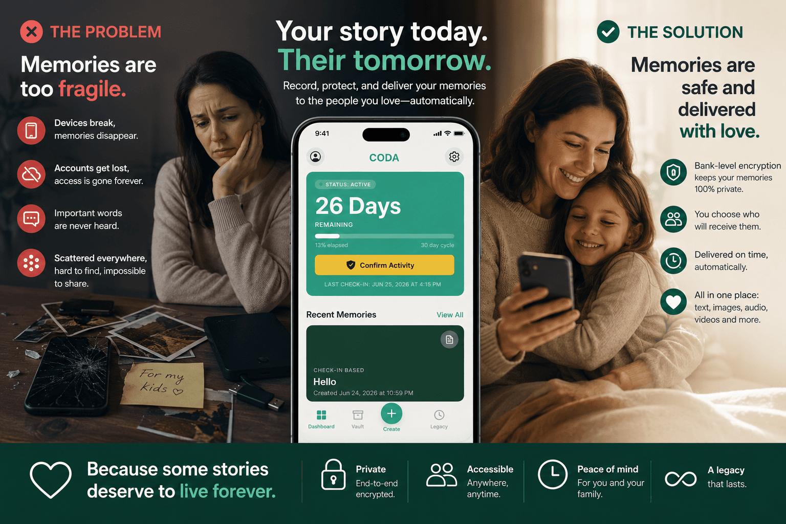 CODA app screen with memory details and recipients.