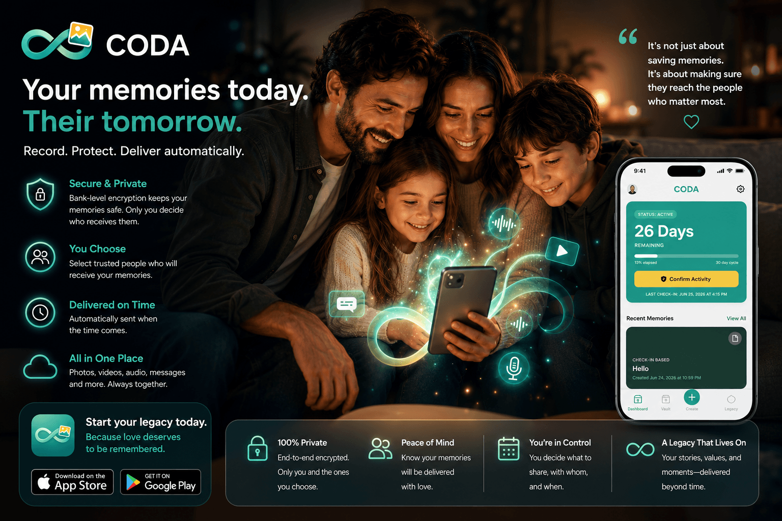 CODA app screen showing secure memory delivery.