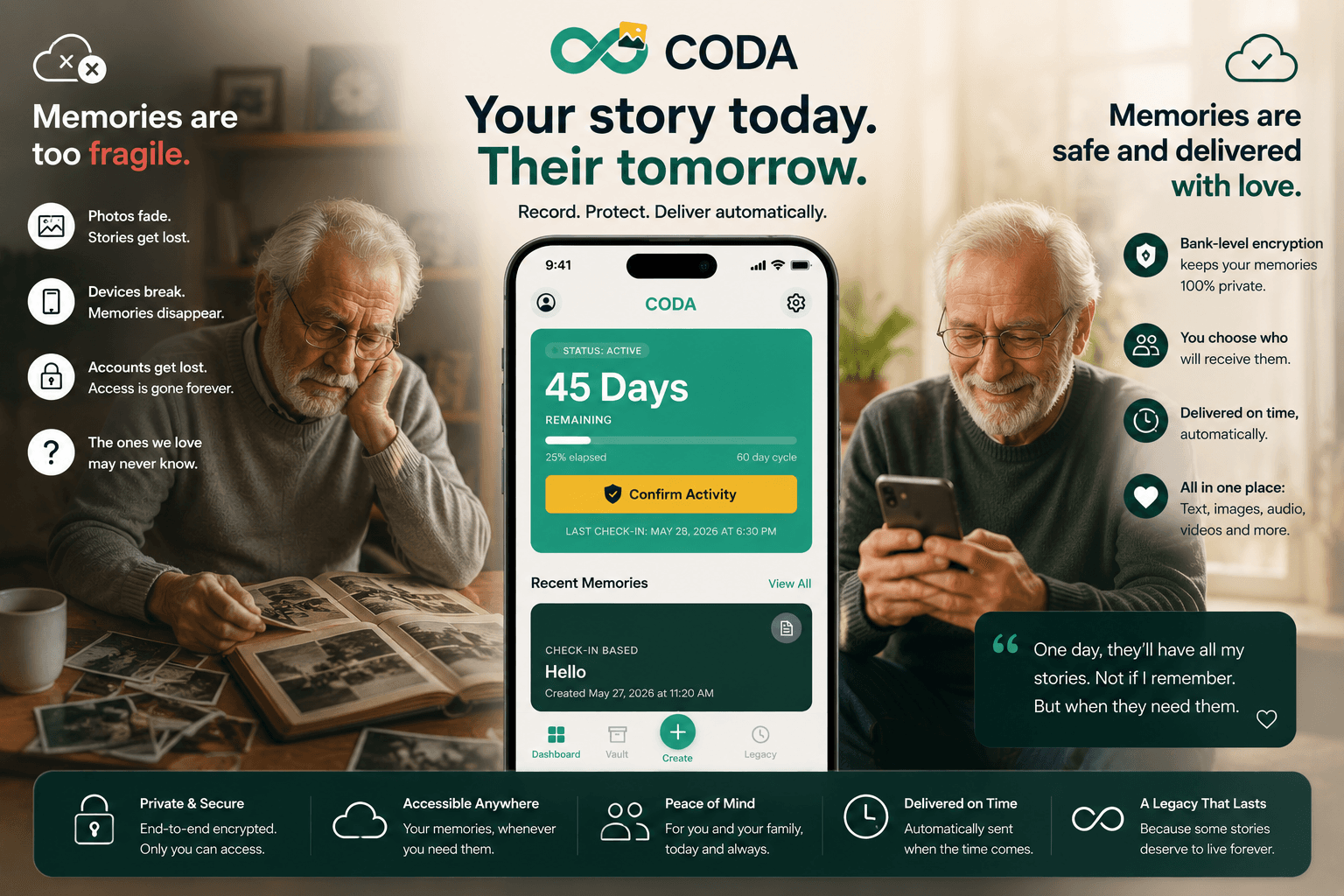 CODA app screen for a completed memory collection.